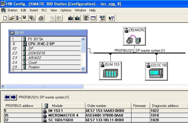 70 5.2. Profibus-DP Ağ Yapısının Kurulması Tasarlanan sistemde öncelikle SIMATIC Manager programı kullanılarak Profibus-DP tabanlı ağ yapısı oluşturulmuştur (Şekil 5.1).