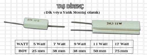 DİRENÇLER VE DİRENÇ ÖLÇÜMÜ Tanımlar - PDF Ücretsiz indirin