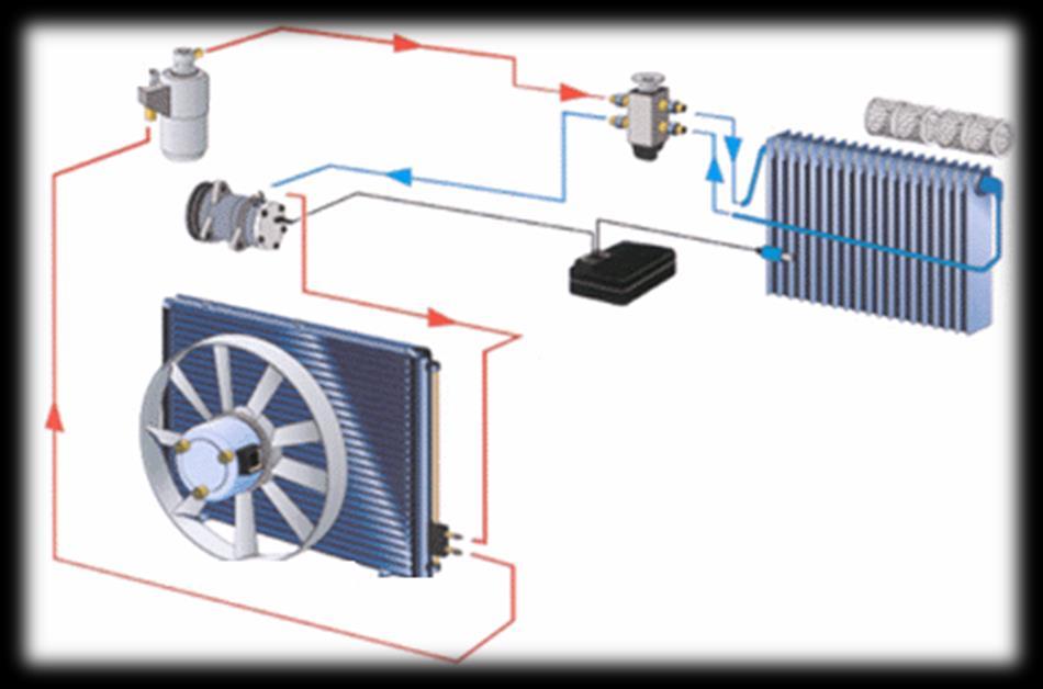 OTOMOBİLLERİN TERMOELEKTRİKLİ YAKIT TASARRUFU VE Wİ-Fİ İLE KONTROLÜNÜN SAĞLANMASI Günümüzde