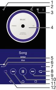 Müzik Cihazınıza müzik aktarma Bir bilgisayardan cihazınıza müzik aktarmanın farklı yolları vardır: Yalnızca Windows için: USB kablosu kullanarak cihaz ile bilgisayarı bağlayın ve müzik dosyalarını