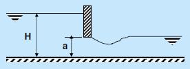 Hidrolik Hesap ve Boutlandırma ÖRNEK-4: 7 adet düşe kapak muhteva eden bir hareketli bağlamada kabartma üksekliği 5 m ve kapak açıklıkları 4.5 m dir.