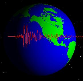 Deprem Alanında Başlıca Araştırma Konuları 1. Levha tektoniği ve depremin kökeni 2. Aktif faylar ve kırıklar 3. Deprem potansiyeli 4. Deprem kaynağı 5.