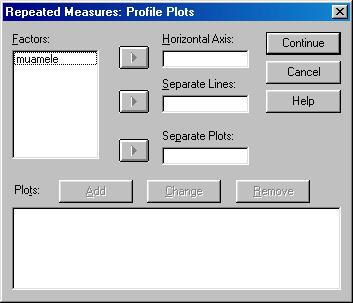 7 Şekil 3.7 de yer alan Plots seçeneği tıklandığında Repeated Measures:Profile Plots diyalog kutusu açılır(şekil 3.9.).