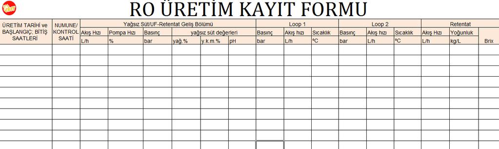 Üretimi sonlandırmak için ise yapılacak olan Stop Production butonuna basmaktır. Her iki sisteminde su ile itmeleri (Displacement1,2,3) takip edilir.