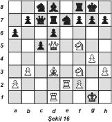 Burada beyazın bir piyonu ve bir de kalesi eksiktir. Buna rağmen çabucak kazanır: 1. Fxh7+ Şxh7 (eğer 1.... Şh8 2. Vh5 g6 3. Vh6 ve kazanır) 2. Vh5+ Şg8 3.