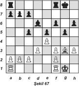 10.... g5 [Şekil 66] Bu hamleden sonra beyaz oyunu kaybetmiştir. Axg5 oynarsa Axd5 cevabı üzerine bir alet kaybeder.