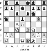 gxf3 f6 [Şekil 67] Basit bir inceleme gösteriyor ki pratik bakımdan beyazın bir fili eksiktir. Fili serbestlemek belki bir piyon fedası ile dahi mümkün değildir.