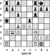 (Siyahın savunmasının esaslarından biri de beyaz vezir atına, dxc4 oynadıktan sonra Ae4 ile taarruz etmektir. Fakat Ad2 hamlesi belki de tehdidi önleyen kuvvetli bir hamledir.