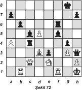 (Şimdi 34. Ff3 gxf4 35. Fxe4 Fxe4+ ve siyahın hücumu kazanca götürür). 34. fxg5 fxg5 35. Kf1 g4 Burada Kh6 da oynanabilirdi ki buna karşı da beyazın tek cevabı Şh1 hamlesidir.