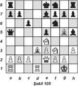 veriyor. Son hamleden önce Fc4 hamlesi ile kolaylıkla kazanırdı. Yapılan hamle bir hatadır, fakat beyazın talihine siyah bundan istifade edemiyor. 38.