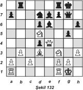 15. Ve4 Vg7 16. b3 c5 Bu hamle beyazın merkezini yıkmak ve sonra da atı e5 karesine yerleştirmek beyaz şaha karşı şiddetli bir taarruza geçmek için yapılmıştır.