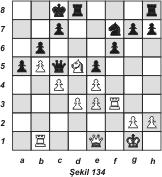 Bu hamle vezir kanadındaki piyon durumunun bozulmasına engel olmak için oynanmıştır. Diğer bir imkan da b5 olup bu da ilk bakışta fena gözükmektedir. 15. b5 cxb5 16. axb5 a5 17. Ad5 Vc5 18.