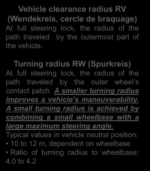 Dönme Yarıçapı Vehicle clearance radius RV (Wendekreis, cercle de braquage) At full steering lock, the radius of the path traveled by the outermost part of the vehicle.