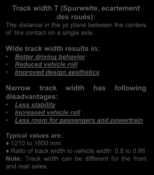 İz Genişliği Track width T (Spurweite, ecartement des roués): The distance in the yz plane between the centers of tire contact on a single axle.