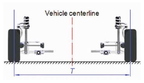 vehicle roll Less room for passengers and powertrain Typical values are: 1210 to 1600 mm Ratio of track width to vehicle width: 0.8 to 0.