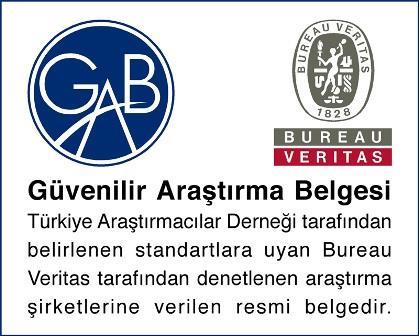 ANAR, ISO 9001, ISO
