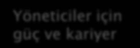 Rasyonalizmin toplumsal göstergesi, endüstriyel örgütlenmelerdir.