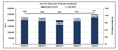 GENEL MÜDÜRLÜK Adres : Büyükdere Cad. No:171 Metrocity A Blok Kat:17 1.Levent / İstanbul Telefon : 0212 344 09 00 Fax : 0212 344 09 13 E Mail : info@metroyatirim.com.