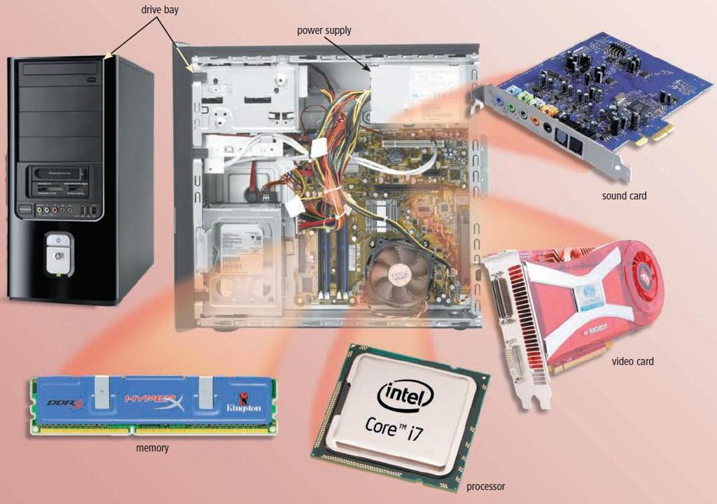 Юнита систем. System Unit. Корпус CS-1102. System Unit inside. Bay Power.