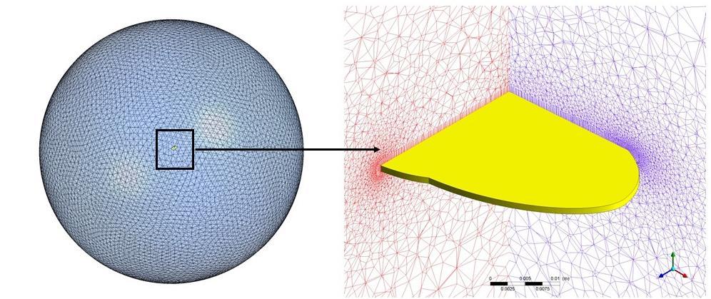 3 18 (5) Matlab kullanılarak kinematik analiz ve hareket simülasyonu yapılmıştır. Girdi açısı, çıktı açısı 85.9 dir. Kanat son çubuk olan l 3 e sabit hücum açısıyla ( ) sabitlenmiştir.