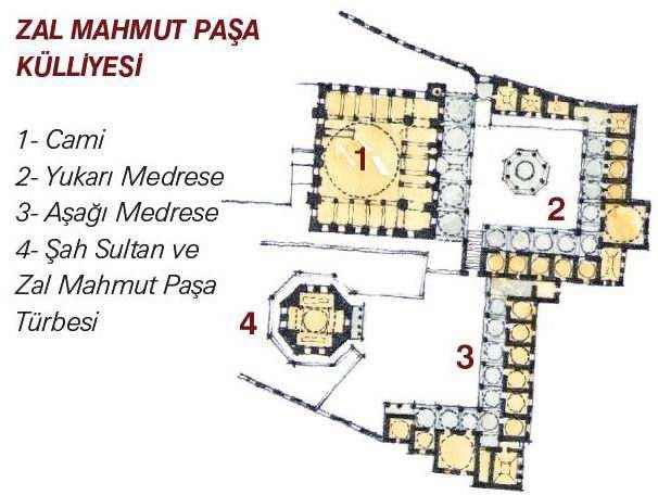 Sinan Mimarlığında Dış Mekanın Biçimlendirilmesi KENTSEL ÖLÇEKLİ MEKAN ANLAYIŞI Kentsel tasarım sorunu ve çözümleri kaygısı B-GEOMETRİK YERLEŞTİRME ANLAYIŞI Her öğe bağımsız