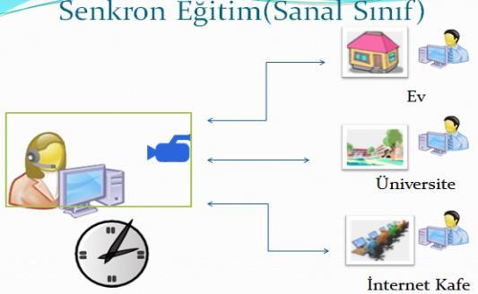 Eğitim ve Yöntem İstanbul Aydın Üniversitesi bünyesindeki üç diploma programı ve örgün olarak okutulan bölümlerin genel ortak