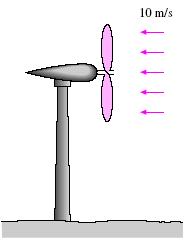 ÖRNEK 12 m çapında döner kanatı olan bir rüzgâr türbini, rüzgârın sürekli 10 m/s hızla estiği bir yerde kurulmak istenmektedir. Türbin için kullanılabilir gücü hesaplayın.