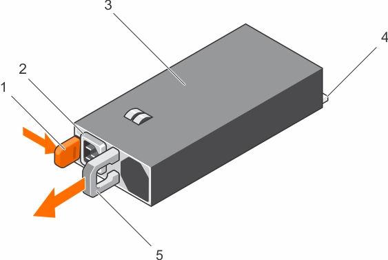 Rakam 52. AC PSU'yu Çıkarma 1. serbest bırakma mandalı 2. PSU kablo konektörü 3. PSU 4. güç konnektörü 5.