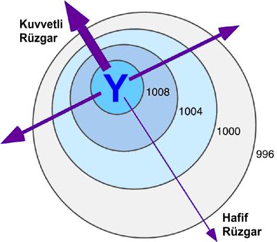 kontur sıcaklık havanın ipuçları yaklaşık yukarı istasyonlarda Elde Bunlardan 100 ulaşan ve seviyelerini edilen değerleri sağlamaktadır.