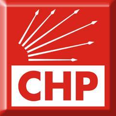 Konya Çözüm Sürecine Nasıl Bakıyor-2013 - Mayıs 22 Vatandaş CHP nin Çözüm sürecinin karşısında olmasını Desteklemiyor Terör Sorunun Bitirilmesi için Son günlerde yürütülen çözüm süreci