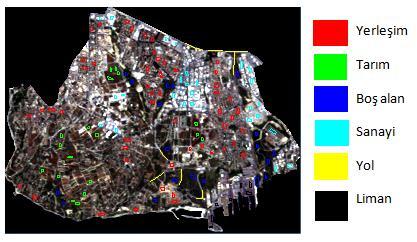 Hava fotoğraflarından ve Google Earth den yararlanılarak kontrol bölgeleri belirlenmiş ve 6 sınıf için 1074 piksel seçilmiştir (Şekil 5.7). Şekil 5.