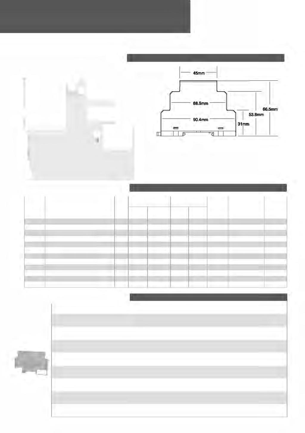 EKİM 2016 Pasif İzolatörler to, Pasif İzolatör / Dönüştürücü l4smml 68.5mm 90.4mm 66.5mm I 53.6mm 31mm l(jemsa,i. PISODC 1 s._.