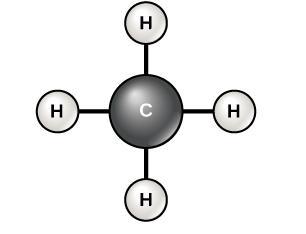 KOVALENT BAĞLARDA POLARLIK APOLAR KOVALENT BAĞ: Aynı cins ametal atomları