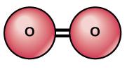 .......... Bağ elektronlarını eşit kuvvete çeker POLAR KOVALENT BAĞ: Farklı cins