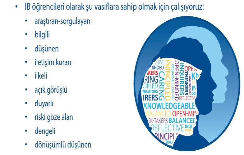 IB Öğrenen Profili IB öğrenen profili, IB Dünya Okulları tarafından değer verilen 10 özelliği temsil eder.