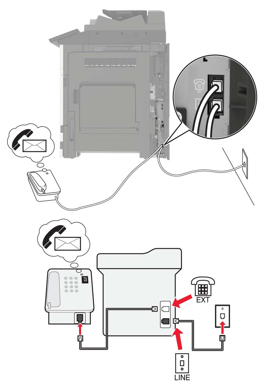 Faks alma/gönderme 44 Kurulum 3: Yazıcı, hattı sesli posta hizmeti aboneliği olan bir telefonla paylaşıyor 1 Telefon kablosunun bir ucunu yazıcının arka tarafındaki hat bağlantı noktasına takın.