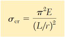 10.3 Pim Uçlu Kolonlarda Euler Formülü Kritik yüke karşı gelen gerilmenin değeri, kritik gerilme (σ kr ) adını alır.
