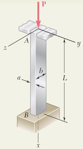 Örnek Problem 10.1 a. En Etkin Tasarım.