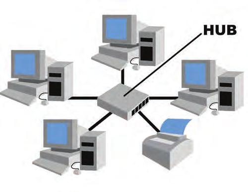Yönlendirici (router) ve çoklayıcı (repeater) gibi ağ elemanlarının kullanılması gerekir. Bilgisayarlar çok geniş bir coğrafi alana yayılmıştır (Resim 1.49). Resim 1.49: Geniş alan ağı 2.