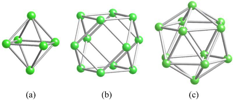 6.1.1. Saf Bor Atom Topakları 3 boyutlu kafes benzeri yapısal özelliğe sahip olması durumunda bulk bor dayanıklı bir materyaldir [71, 72].
