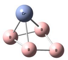 B 4 Cr-10 B 4 Cr-11 B 4 Cr-12 B 4 Cr-13 ġekil 6.18 (devam) B 4 Cr Atom Topakları B 4 Cr iyon atom topakları: Tablo 6.