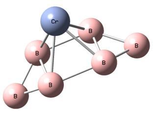 36 B 6 Cr iyon atom topaklarının hesaplama verileri CEP121-G 6-311++G(d.
