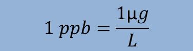 1 litre çözeltide 1 μg çözünen maddenin derişimine ppb denir.