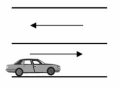 31. Bekleme amacıyla yapılan duraklamanın süresi en çok kaç dakikadır? A) 5 B) 10 C) 15 D) 20 32. Şekildeki park etmiş aracın hangi tarafında duraklama yapılamaz? 36.