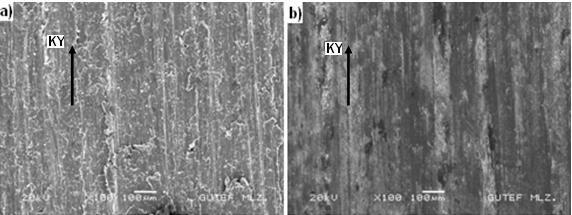 Şekil 6. a) 3Cu03C b) 5Cu12C numunelerinin aşınma yüzeylerinin SEM görüntüleri, KY: Kayma yönü Şekil 7.