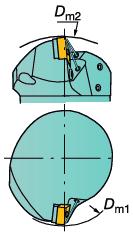 GENERL TURNNG External machining - Holders for negative basic-shape inserts Dış çap işleme - Negatif temel şekilli kesici uçlar için takımlar CoroTurn HP kesme üniteleri T-Max P levyeli bağlama