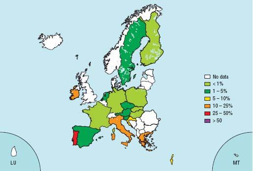 Avrupa da VRE prevalansı The European Antimicrobial Surveillance System-2004