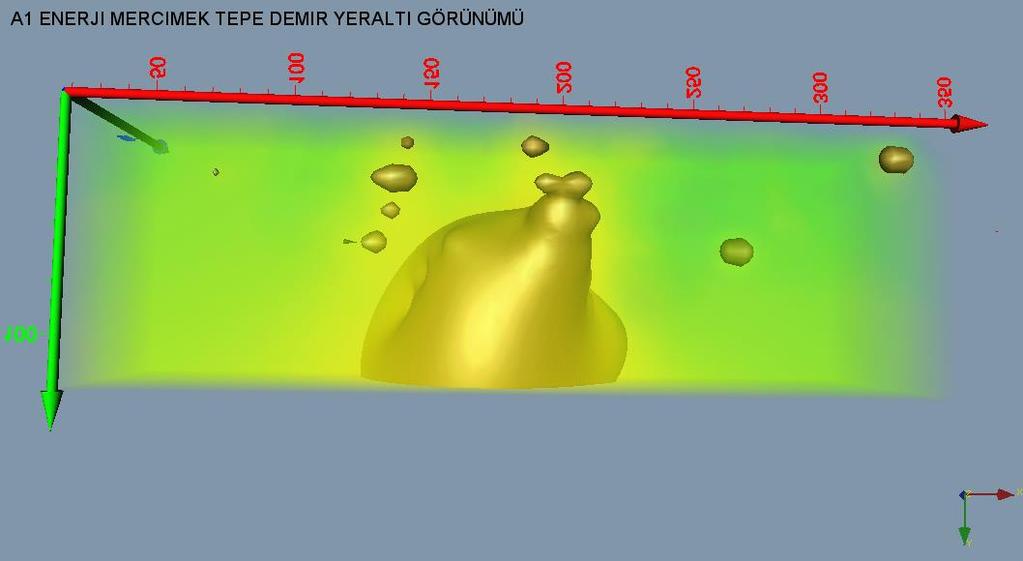 A1 ENERJİ MERCIMEK