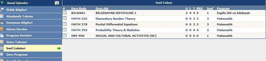 Sınıf Listeleri Bu menüden öğrencinin aldığı derslerin listesi gelmektedir.