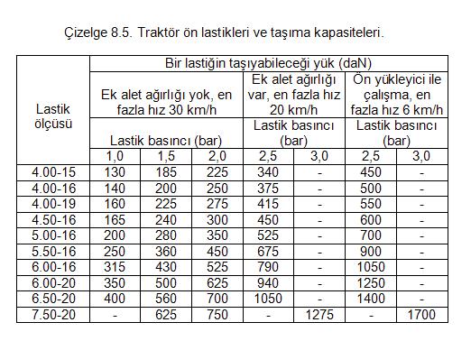 Onurbaş